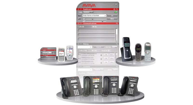 Jual Avaya Aura Communication Manager