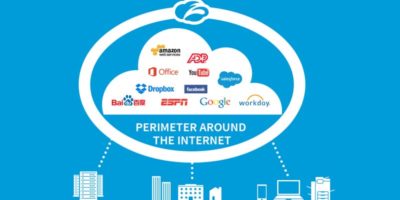 Jual Zscaler Internet Access