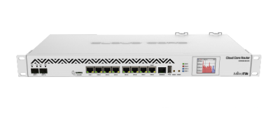 Jual Mikrotik CCR1036-8G-2S+EM