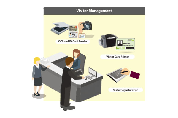 Jual ZKTeco ZKBioSecurity Visitor Management Solution