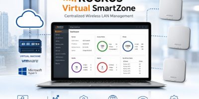 Visualisasi Ruckus Virtual SmartZone