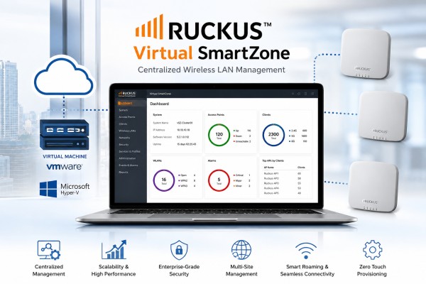 Visualisasi Ruckus Virtual SmartZone